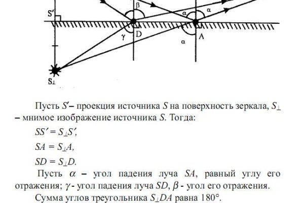 Оригинальная ссылка кракен браузера